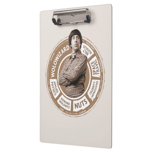 Howard Info Graphic Klembord (Links)