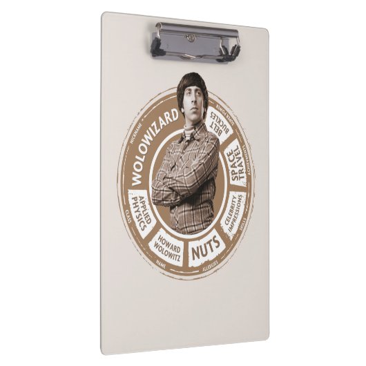 Howard Info Graphic Klembord (Rechts)