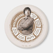 Howard Info Graphic Magneet (Voorkant)