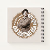 Howard Info Graphic Notitieboek (Achterkant)