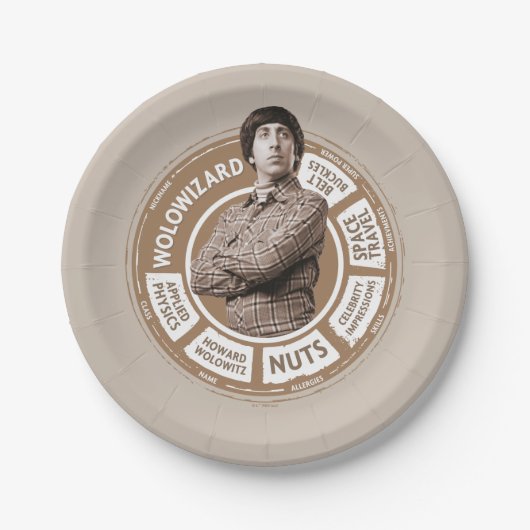 Howard Info Graphic Papieren Bordje (Voorkant)