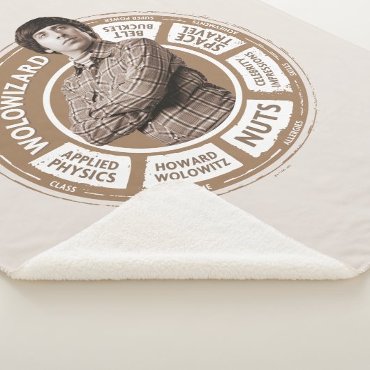 Howard Info Graphic Sherpa Deken (3/4)