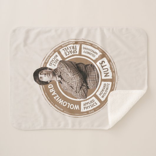 Howard Info Graphic Sherpa Deken (Voorkant (horizontaal))