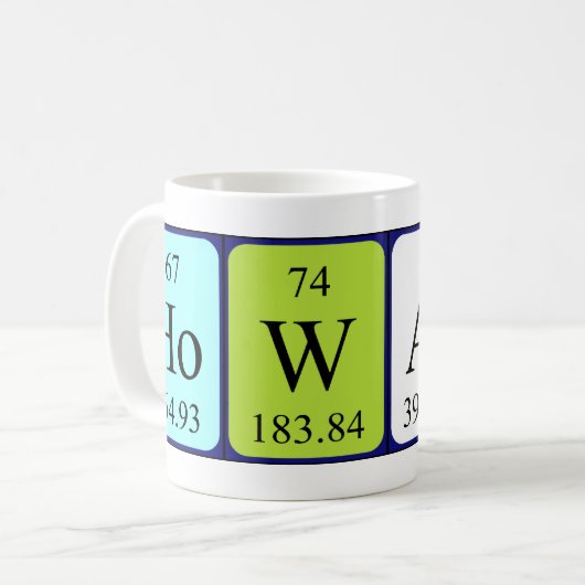 Howard periodieke lijstnaam mok (Voorkant links)