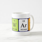 Howard periodieke lijstnaam mok (Voorkant rechts)