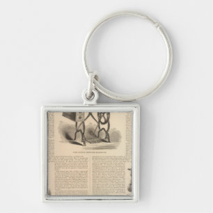 Howe naaimachine met schets van de uitvinder sleutelhanger