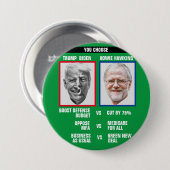 Howie Hawkins voor President 2020 Ronde Button 7,6 Cm (Voorkant /achterkant)