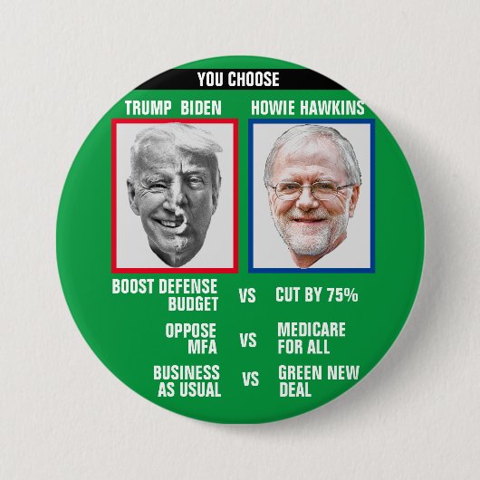 Howie Hawkins voor President 2020 Ronde Button 7,6 Cm (Voorkant)