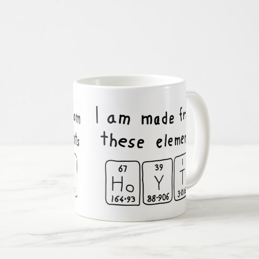 Hoyt periodieke lijstnaam mok (Voorkant rechts)