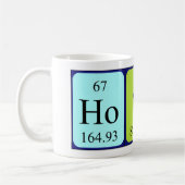 Hoyt periodieke lijstnaam mok (Links)