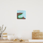 HP2355 POSTER (Keuken)