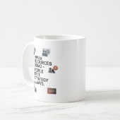 HR Squad – People First. Strategy Always. Koffiemok (Voorkant links)