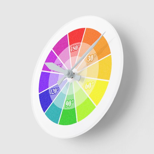 HSL kleurenwiel Ronde Klok (Hoek)