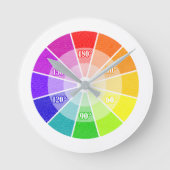 HSL kleurenwiel Ronde Klok (Voorkant)