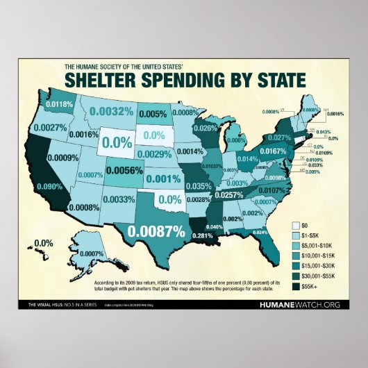 HSUS Shelter Uitgaven per staat Poster (Voorkant)