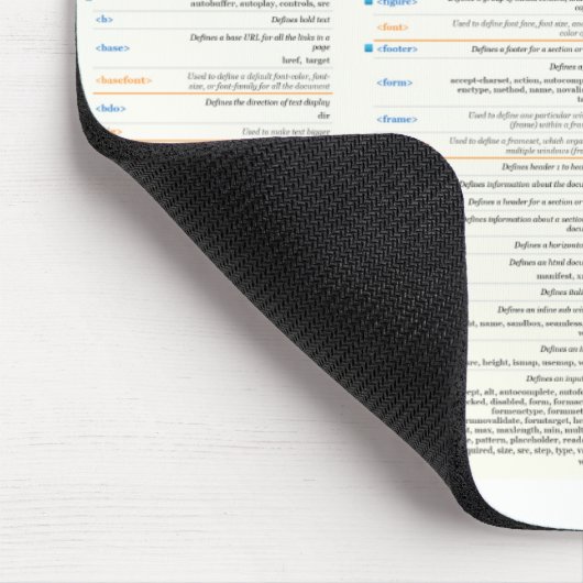HTML5 Cheat Sheet Mousepad Muismat (Hoek)