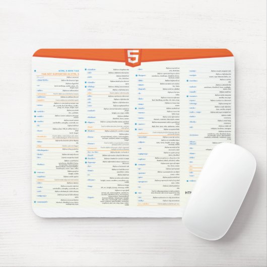 HTML5 Cheat Sheet Mousepad Muismat (Met muis)
