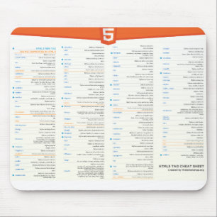 HTML5 Cheat Sheet Mousepad Muismat