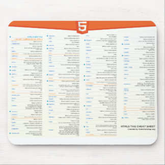HTML5 Cheat Sheet Mousepad Muismat