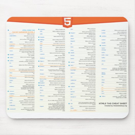 HTML5 Cheat Sheet Mousepad Muismat (Voorkant)