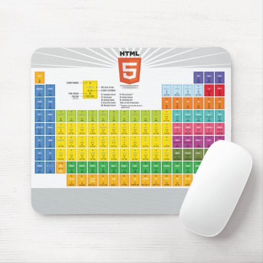 HTML5-elemententabel InfoMousepad Muismat (Met muis)