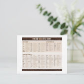 HTML5 Labels op papier Briefkaart (Staand voorkant)