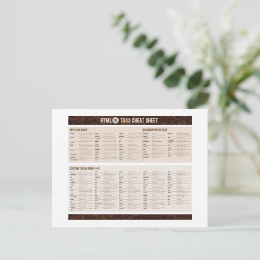 HTML5 Labels op papier Briefkaart (Staand voorkant)