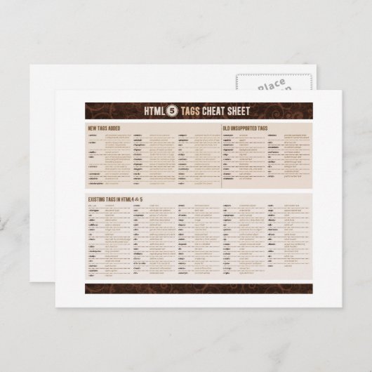 HTML5 Labels op papier Briefkaart (Voorkant / Achterkant)