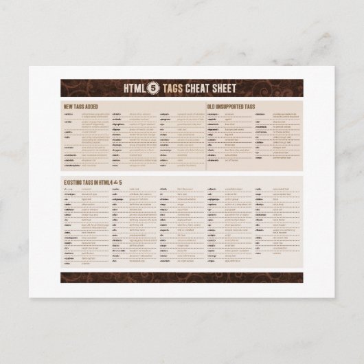 HTML5 Labels op papier Briefkaart (Voorkant)