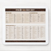 HTML5 Labels op papier Muismat (Voorkant)