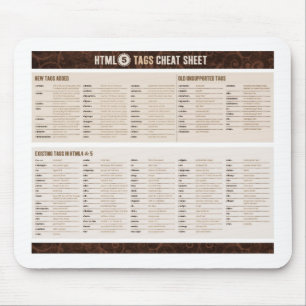 HTML5 Labels op papier Muismat