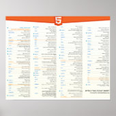 HTML5 Poster van het blad Cheat (Voorkant)