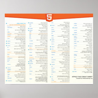 HTML5 Poster van het blad Cheat