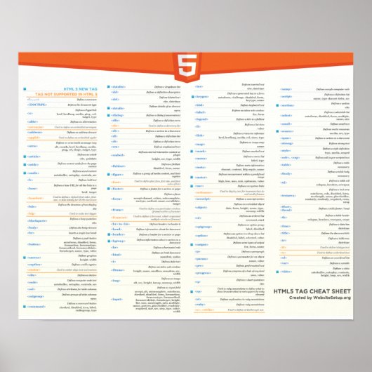 HTML5 Poster van het blad Cheat (Voorkant)