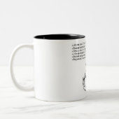 Html koffie tweekleurige koffiemok (Links)