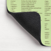 Html Labels Mousepad Muismat (Hoek)
