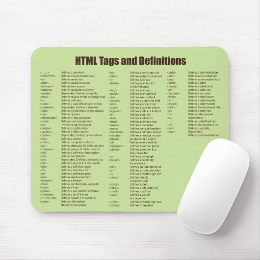 Html Labels Mousepad Muismat (Met muis)