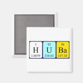 Huba periodieke table name magnet (Voorkant / Achterkant)