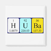 Huba periodieke table name magnet (Voorkant)