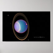 Hubble Afbeelding van Uranus Poster (Voorkant)