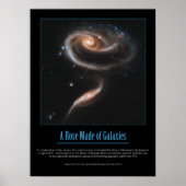 HUBBLE - EEN ROOS VAN GALAXIES POSTER (Voorkant)
