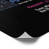 Hubble ruimtetelescoop is het begin van het univer poster (Hoek)