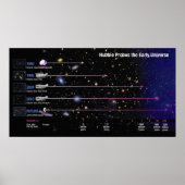 Hubble ruimtetelescoop is het begin van het univer poster (Voorkant)