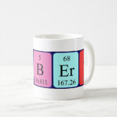 Hubert periodieke lijstnaam mok (Voorkant rechts)