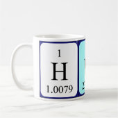 Hud periodieke lijstnaam mok (Links)