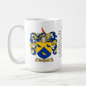 Hudgins, de oorsprong, de betekenis en de rest koffiemok (Links)