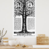 Hudyan Remedio Therapy - 1897 Poster (Keuken)