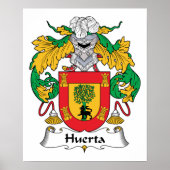 Huerta Family Crest Poster (Voorkant)
