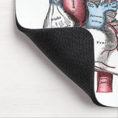 Huge Heart Inside Muismat (Hoek)