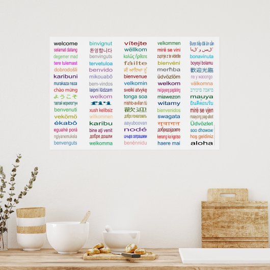 HUGE Welkom in Poster 80 talen - 5 formaten! (Keuken)